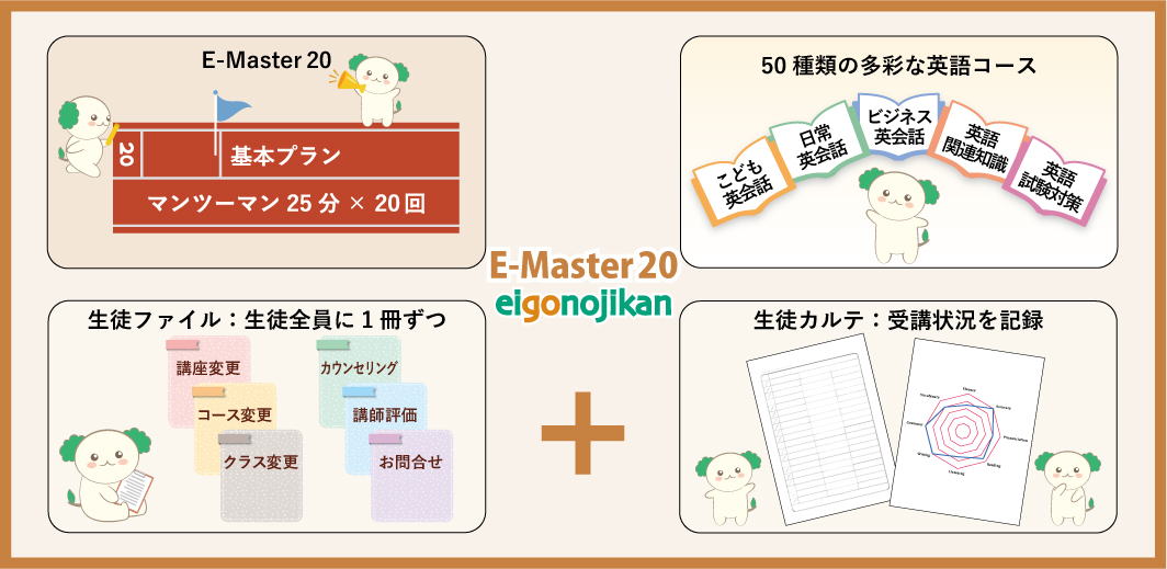 E-Master20 基本プラン