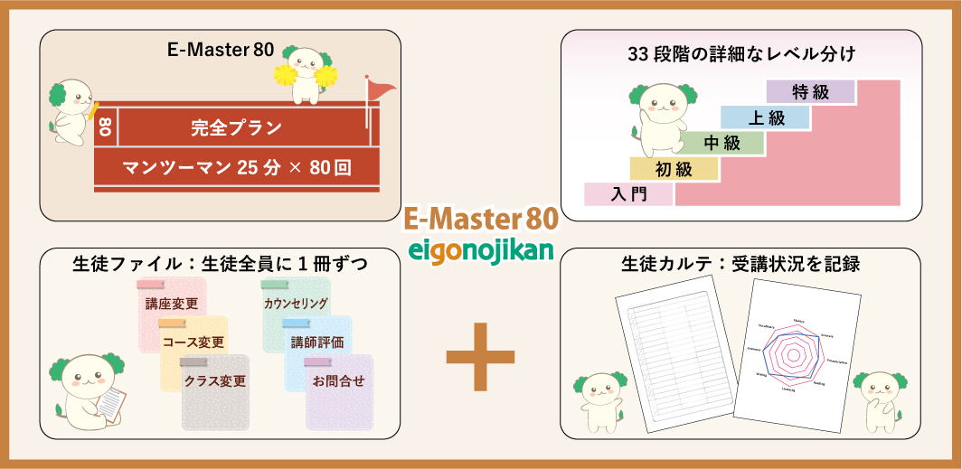E-Master80 完全プラン