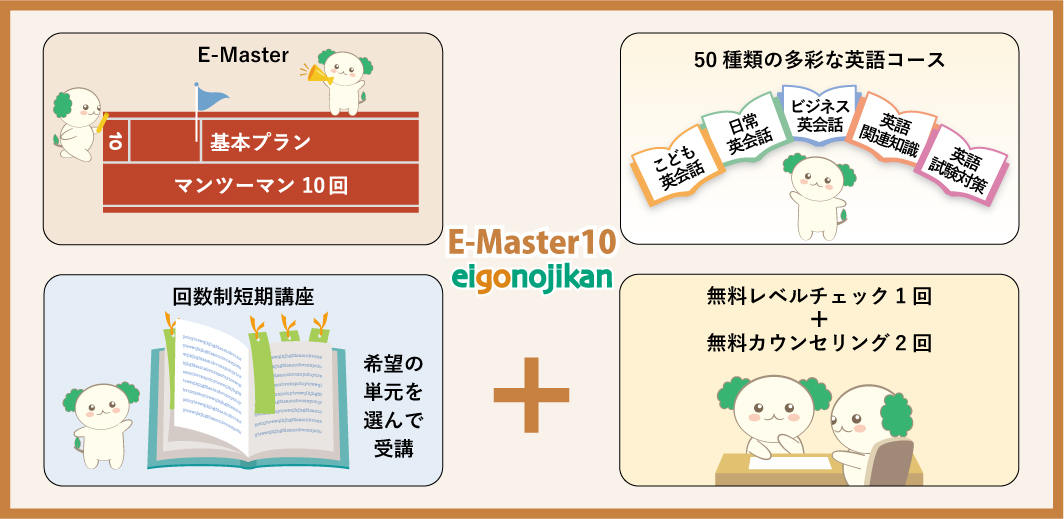 コーチング英会話 E-Master10（港区白金高輪）