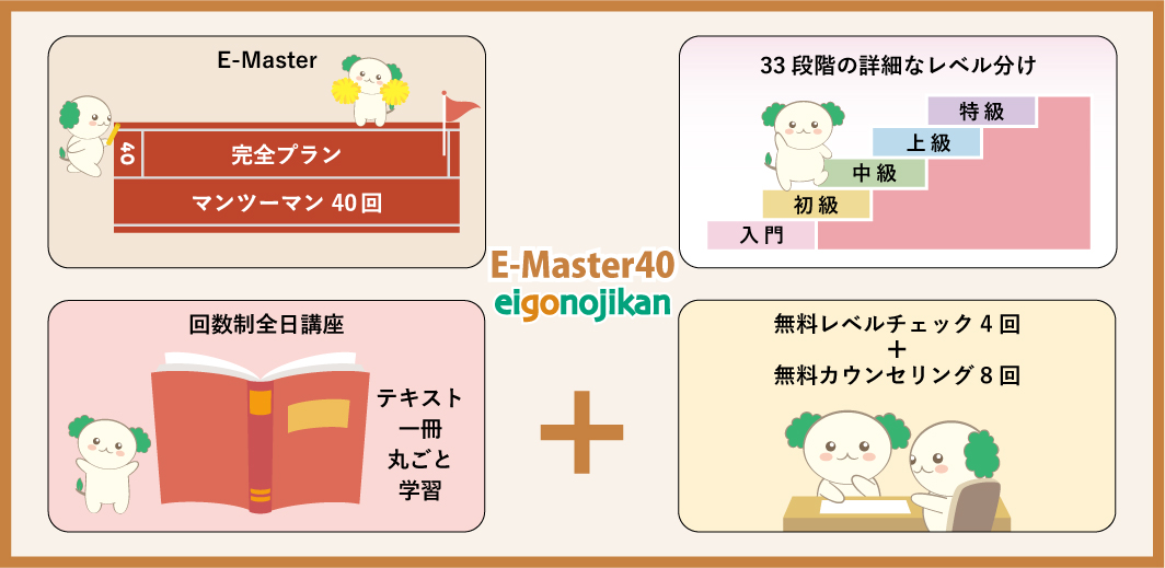 コーチング英会話 E-Master40（港区白金高輪）